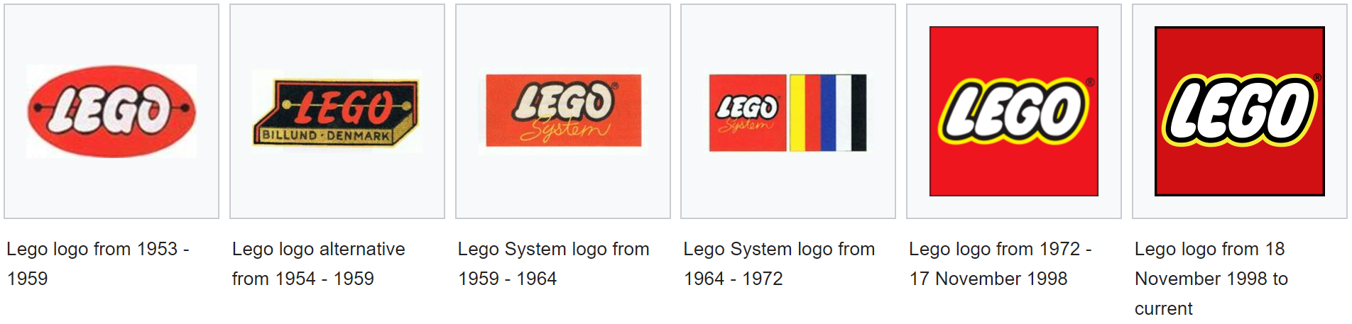 Lego Logo Font